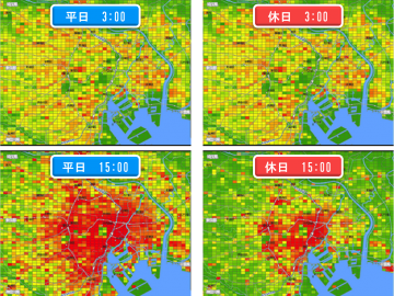 メッシュ型流動人口データ